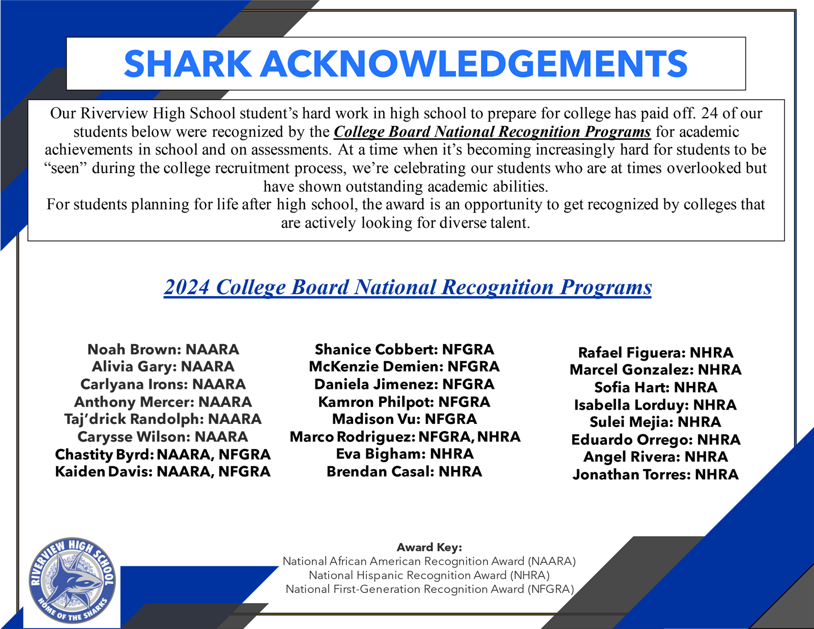 shark acknowledgements